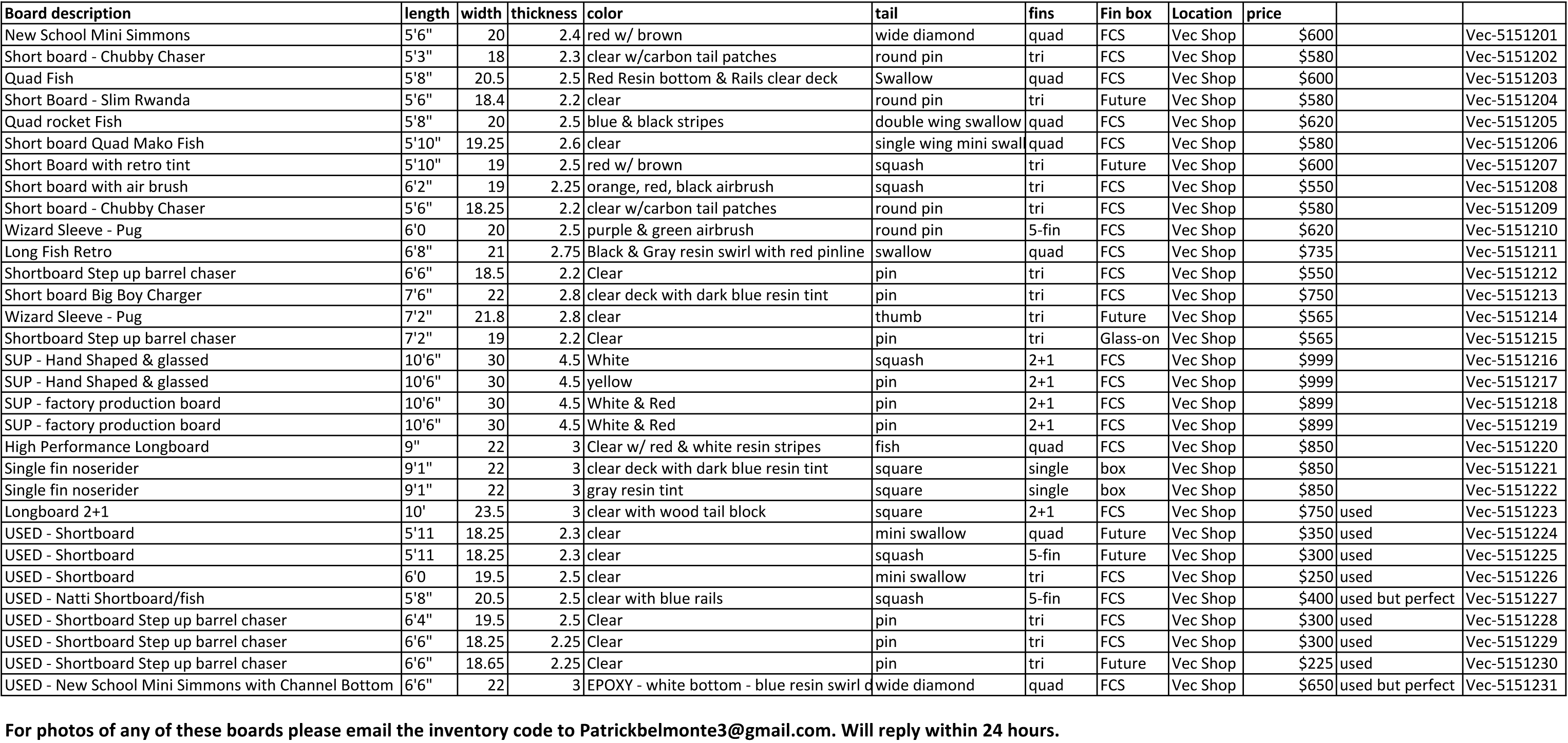 VecInventory51512.jpg